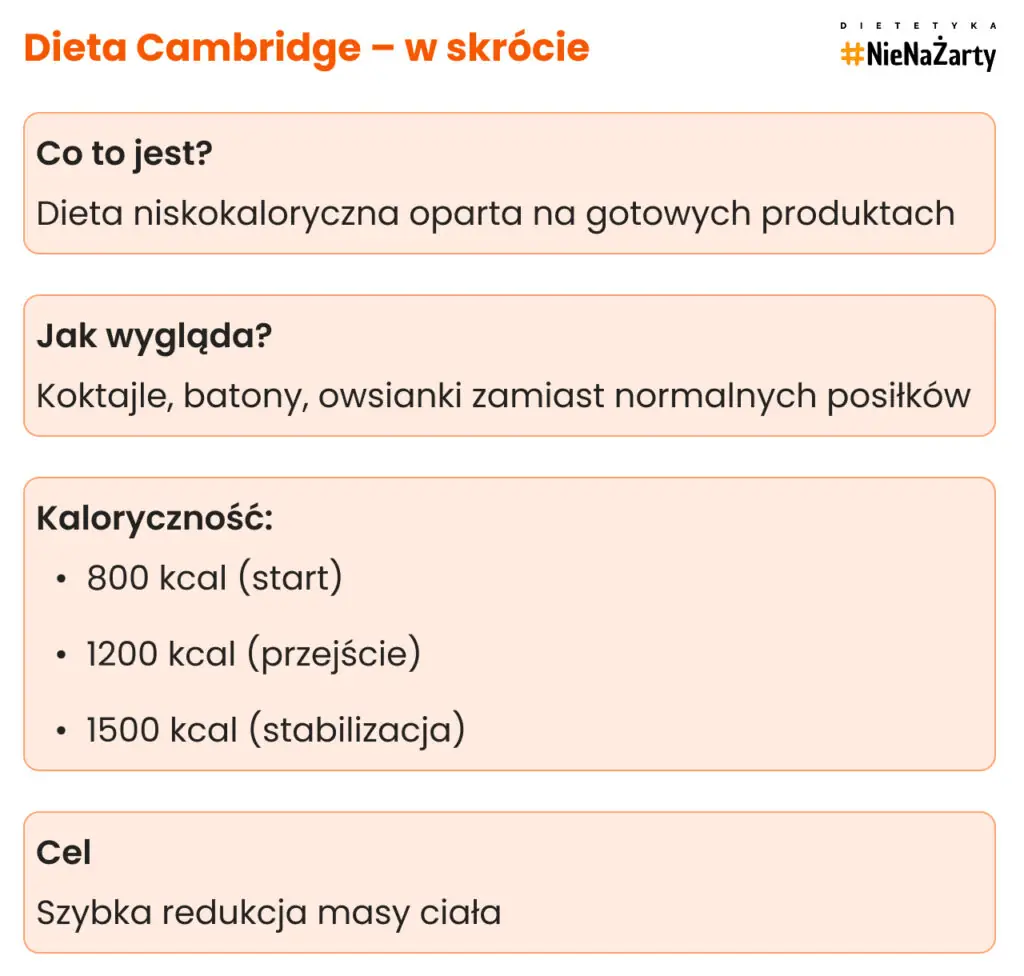Dieta Cambridge w skrócie