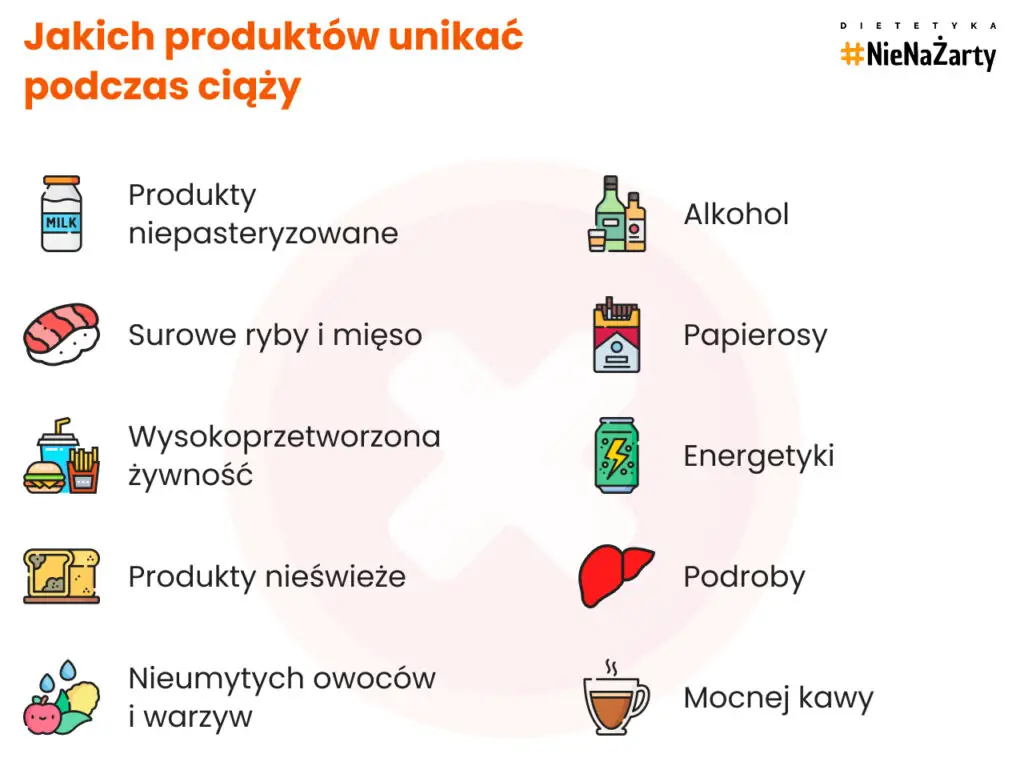 Jakich produktów unikać podczas ciąży