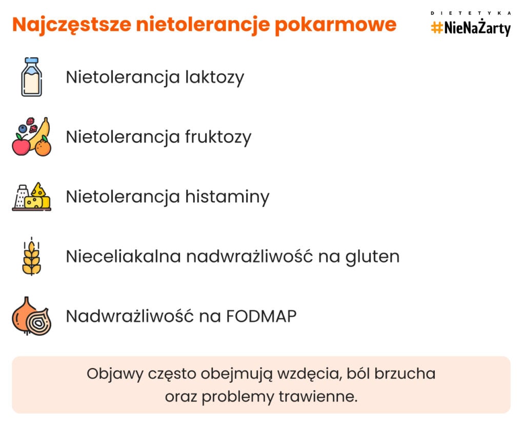 Najczęstsze nietolerancje pokarmowe (1)