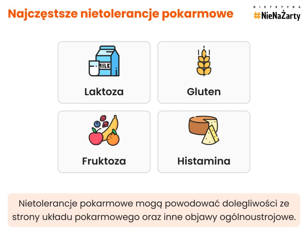 Najczęstsze nietolerancja pokarmowe
