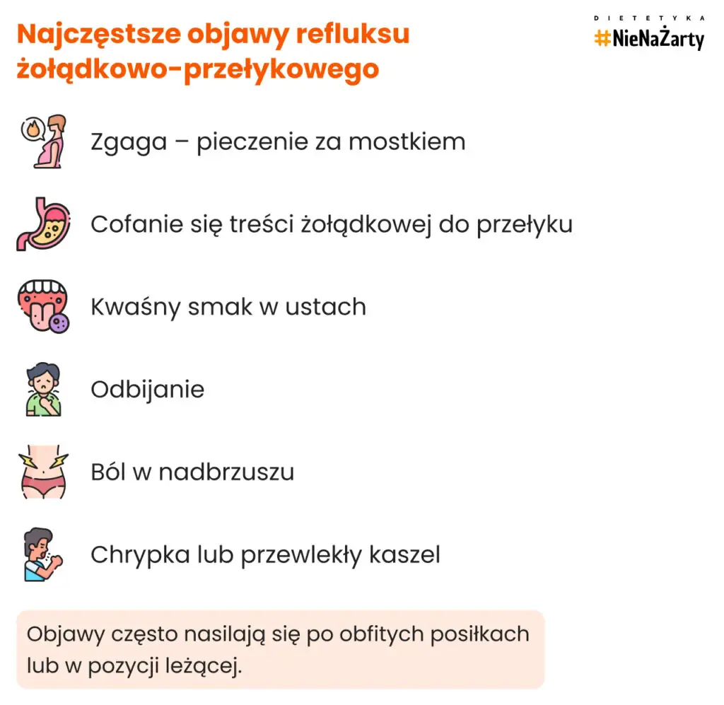 Najczęstsze objawy refluksu żołądkowo-przełykowego_