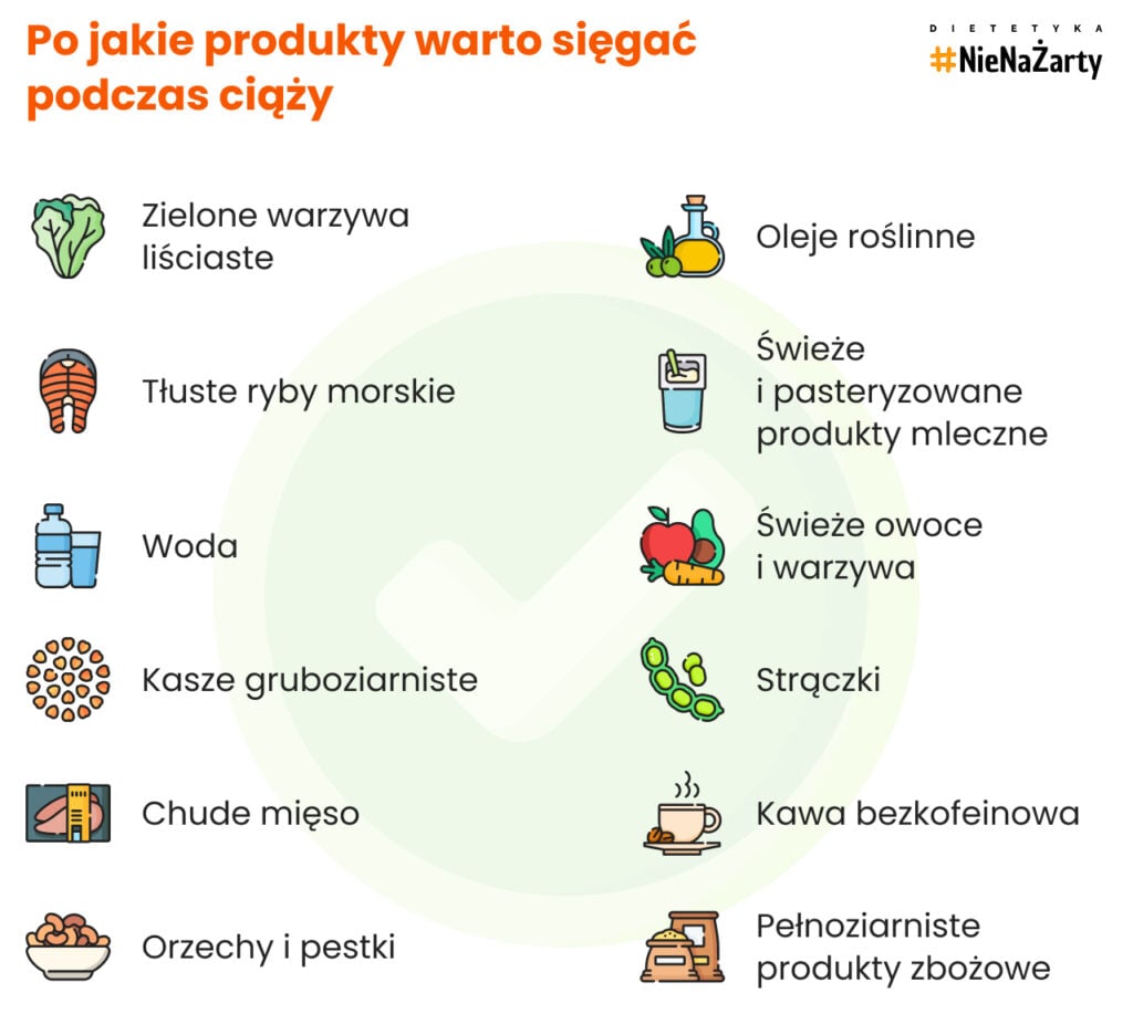 Po jakie produkty warto sięgać podczas ciąży