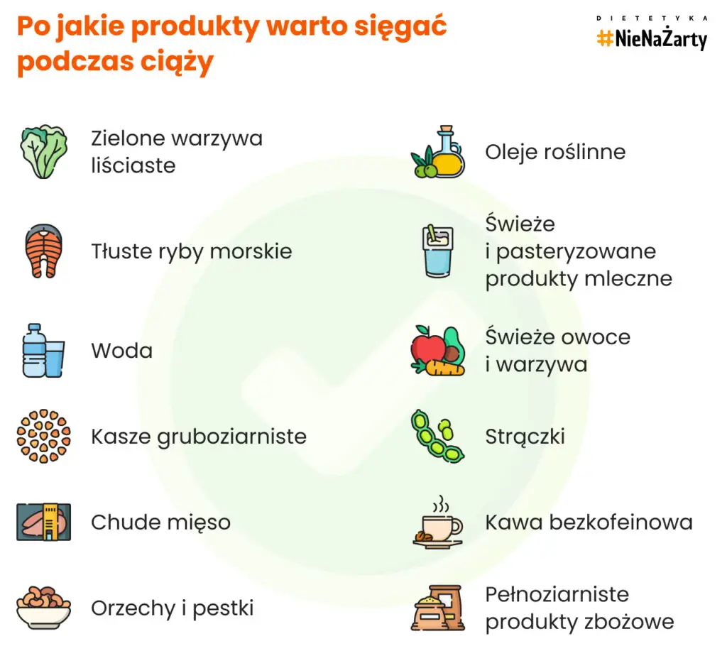 Po jakie produkty warto sięgać podczas ciąży
