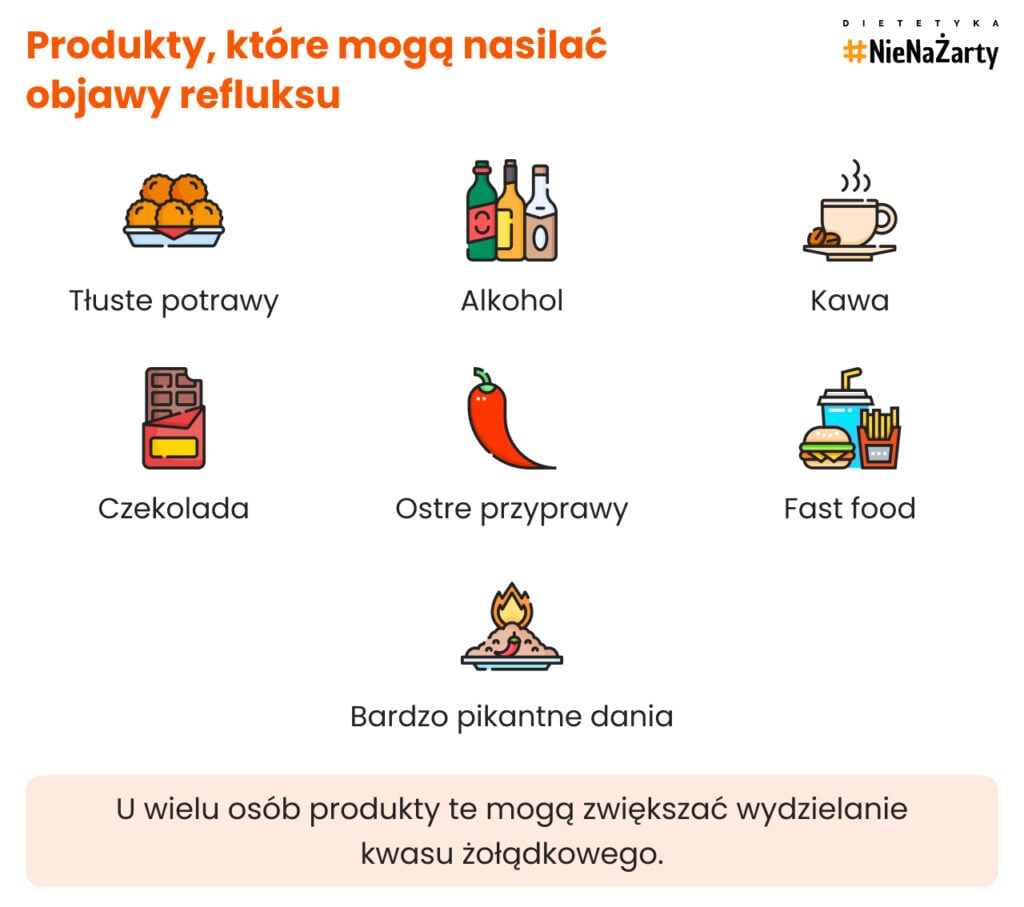 Produkty, które mogą nasilać objawy refluksu