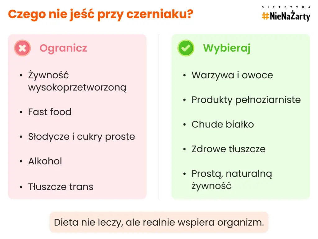 Czego nie jeść przy czerniaku