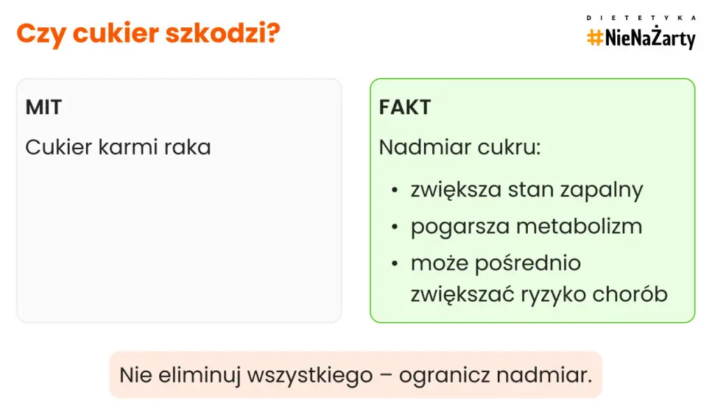 Czy cukier szkodzi