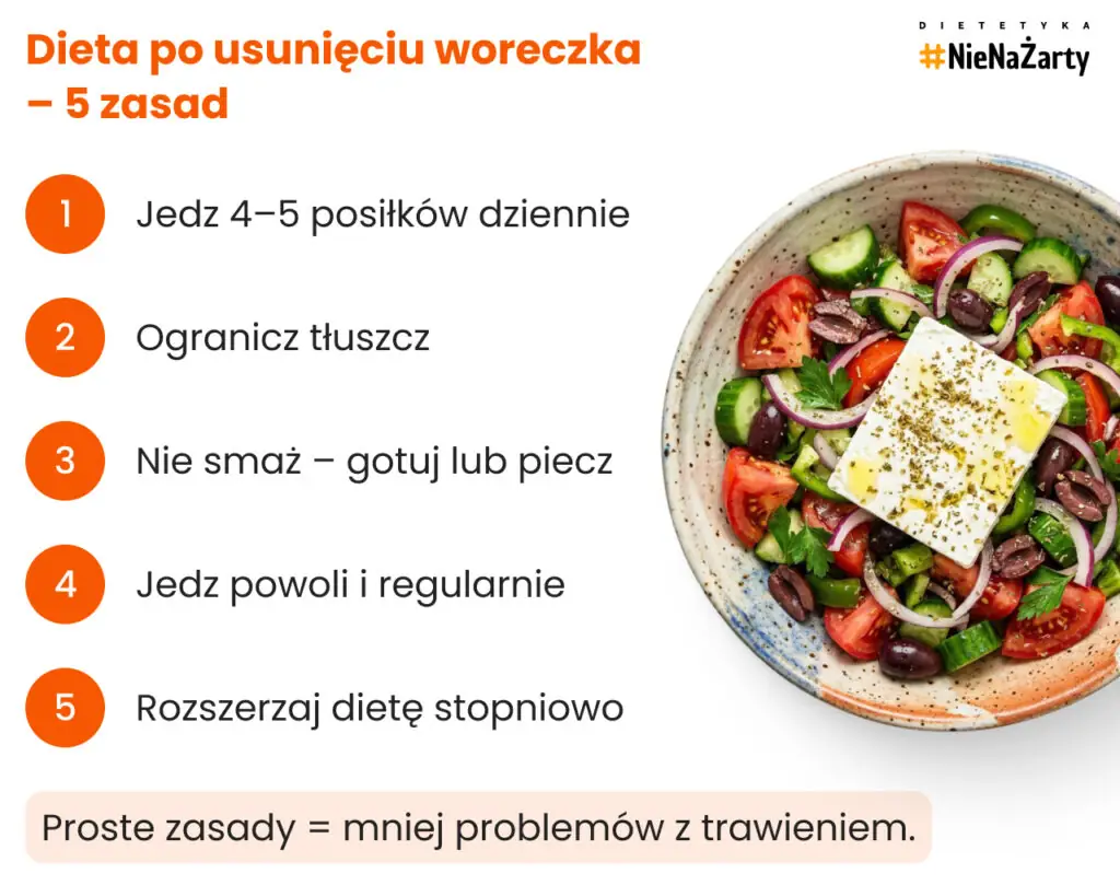 Dieta po usunięciu woreczka – 5 zasad
