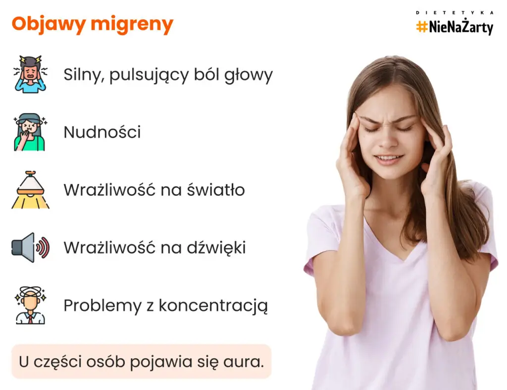 Objawy migreny