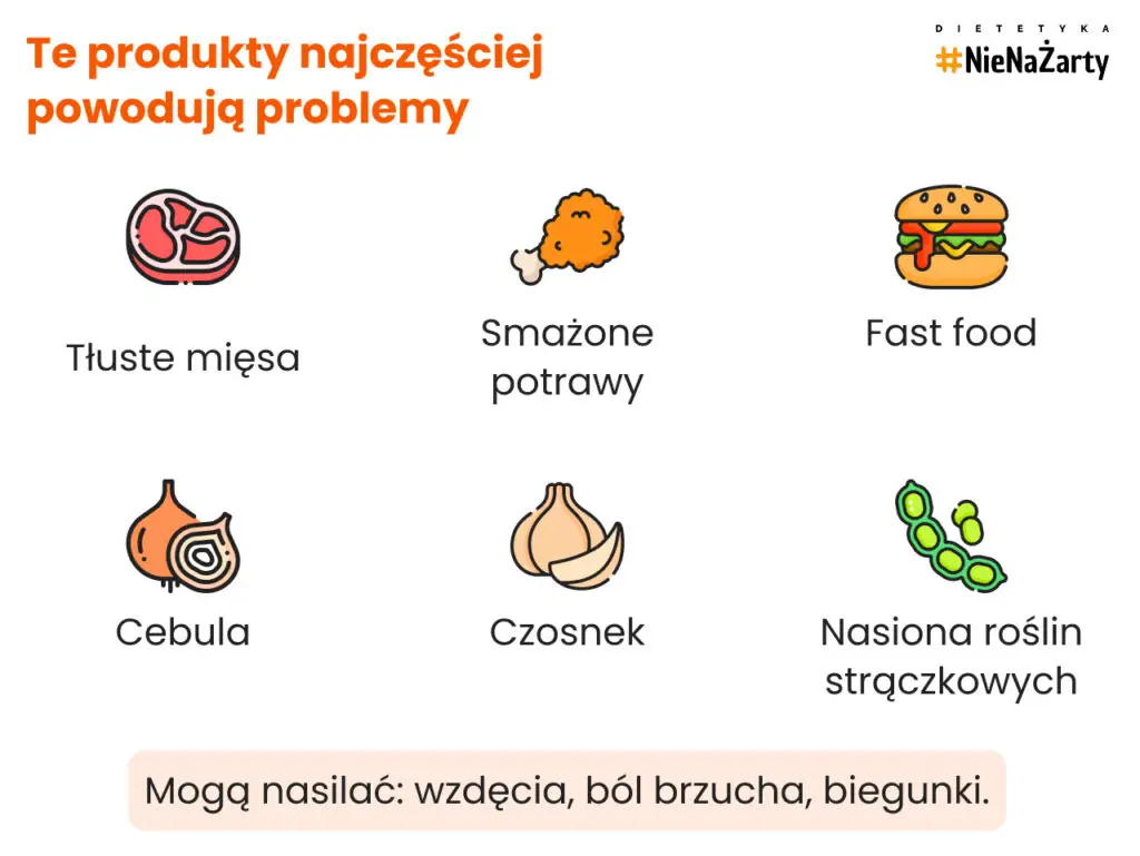 Te produkty najczęściej powodują problemy