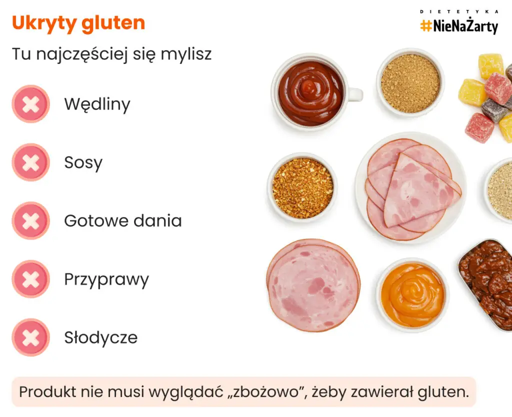 Ukryty gluten