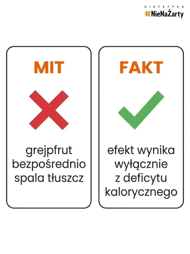 Dieta grejpfrutowa mity vs fakty