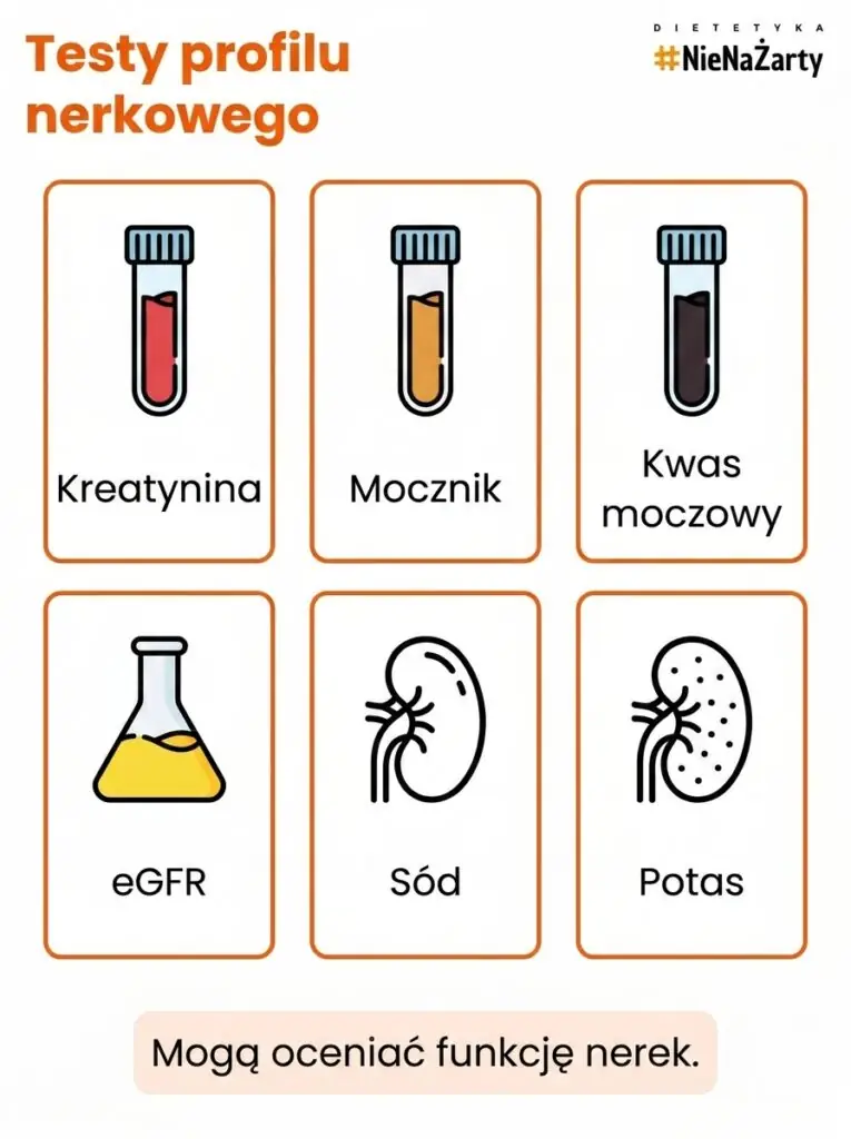 badania nerek