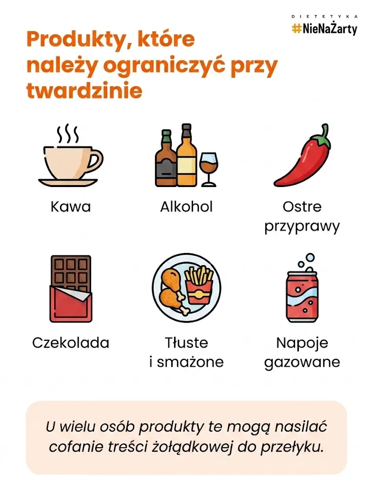 produkty, które należy ograniczyć przy twardzinie