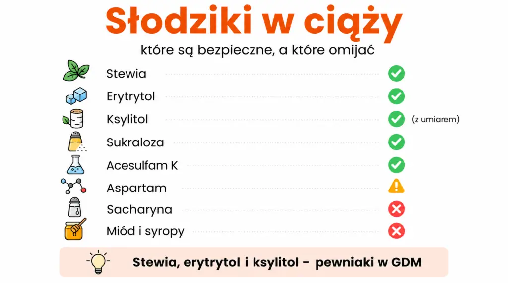 co jesc przy cukrzycy ciazowej