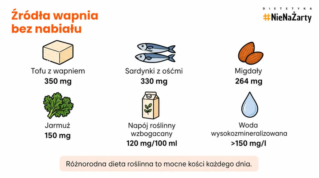 nietolerancja laktozy