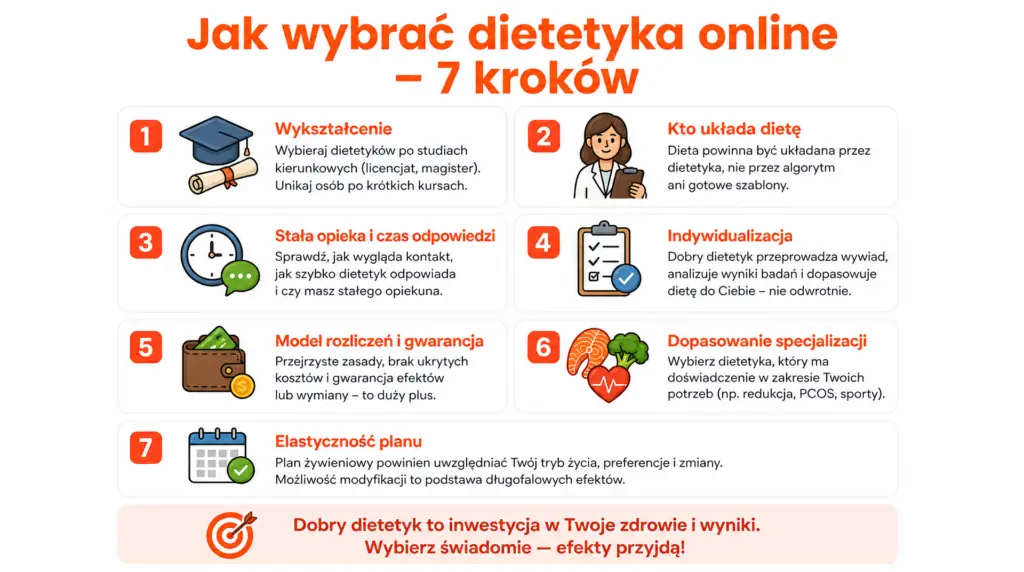 dietetyk-online.jpg