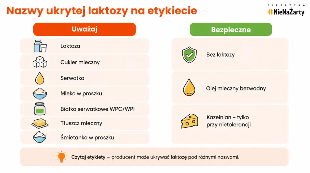 nietolerancja laktozy