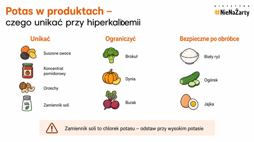 wysoki potas