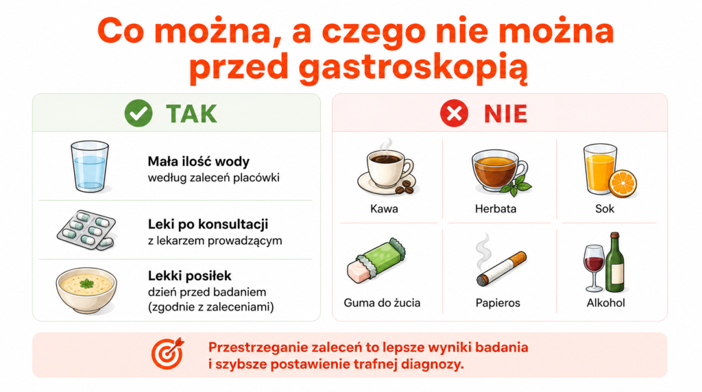 przygotowanie do gastrostkopii