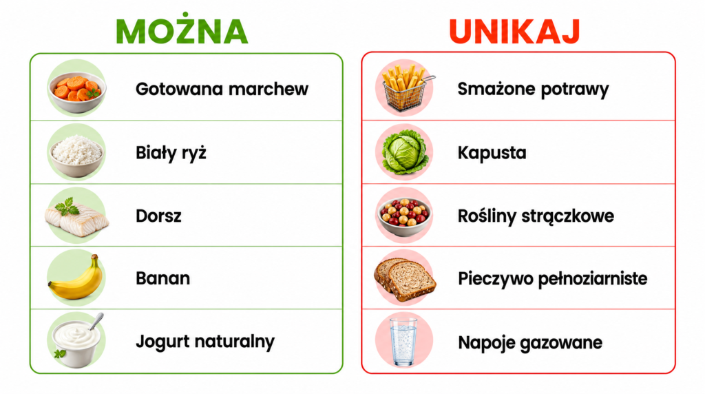 dieta lekkostrawna po operacji