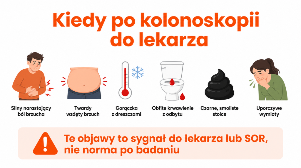 dieta po kolonoskopii