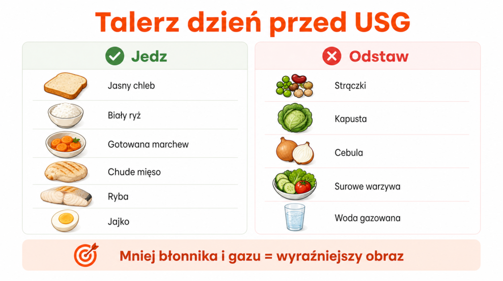dieta przed usg