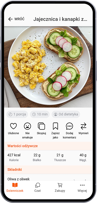 Jajecznica i kanapki