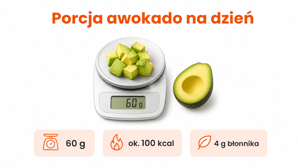 awokado