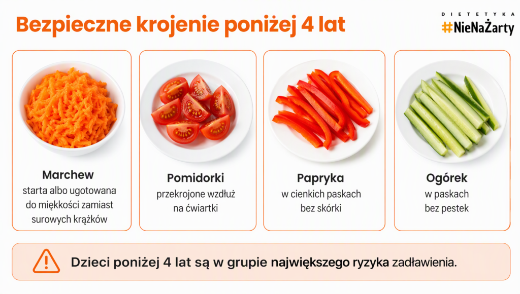 warzywa u dzieci