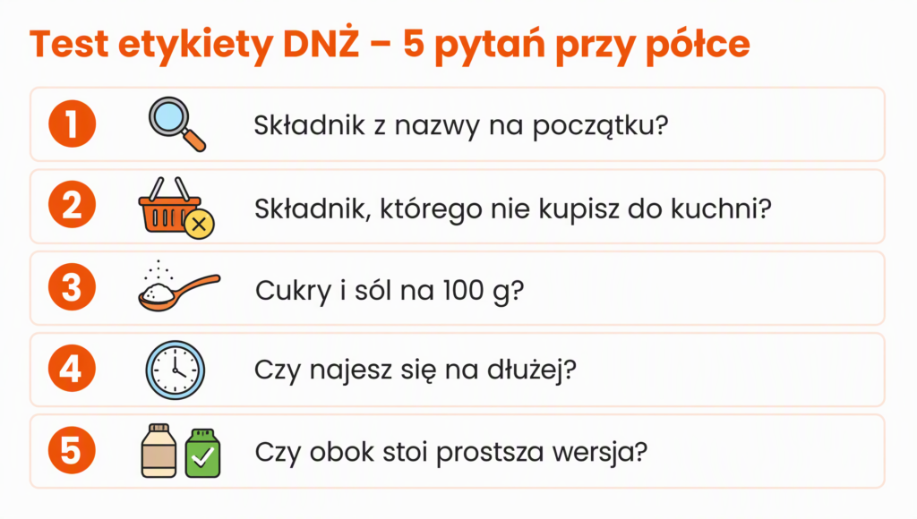 zywnosc przetworzona
