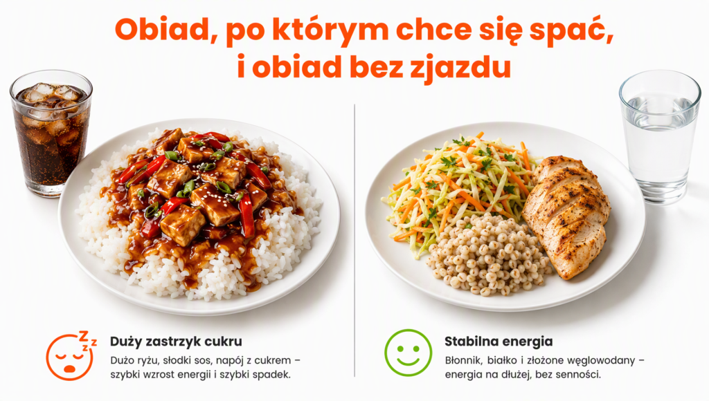 sennosc po posilku