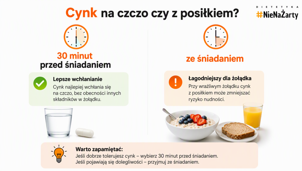 cynk