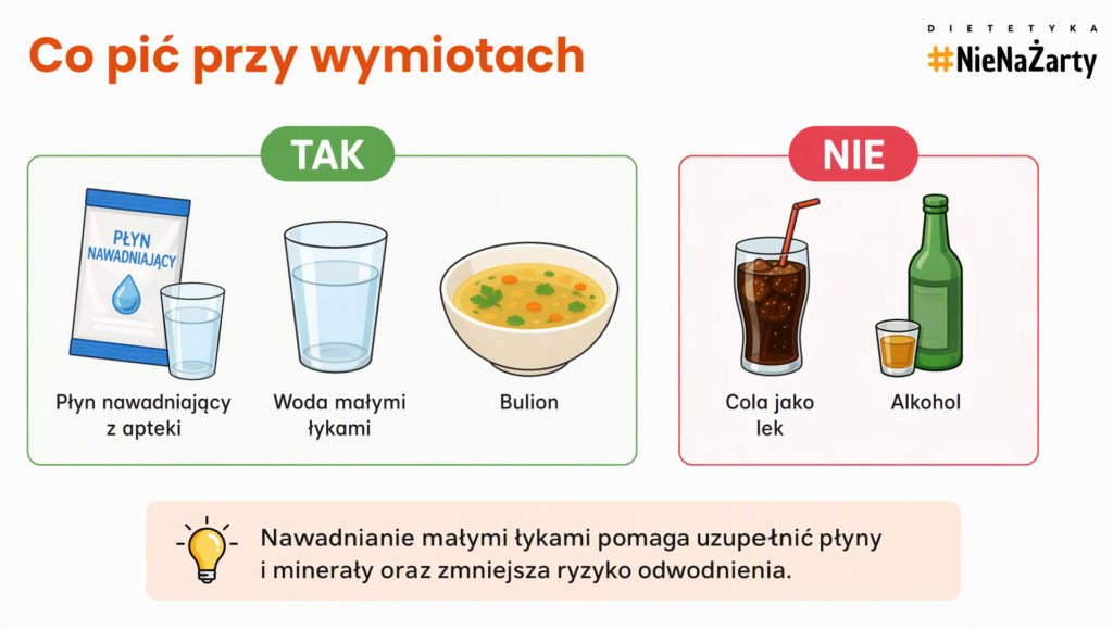 bol i wymioty