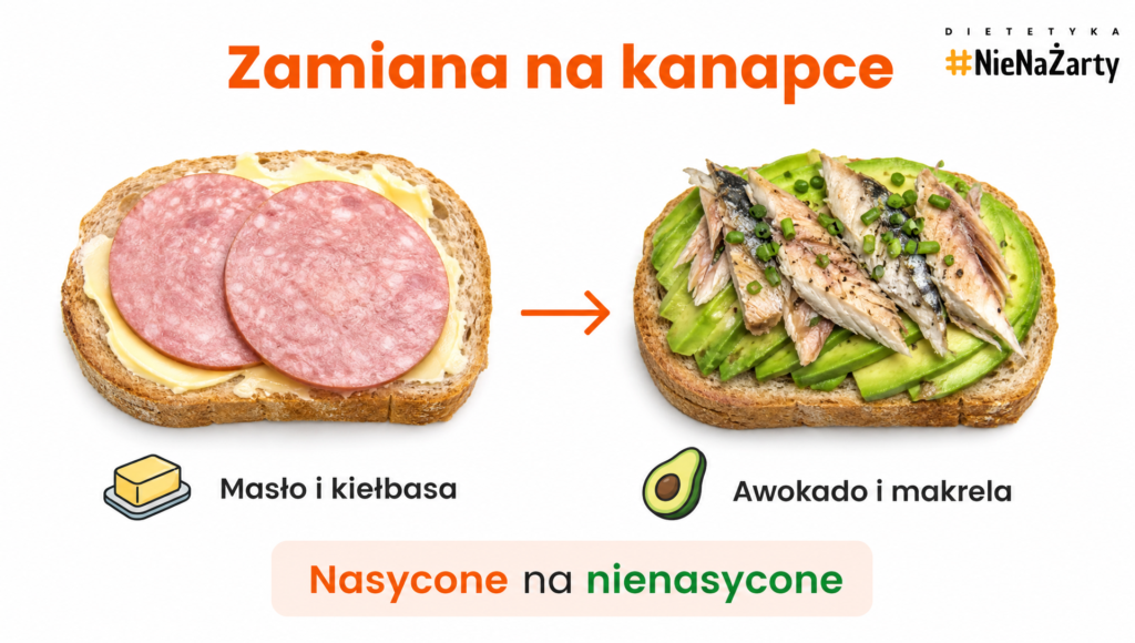 kwasy tluszczowe