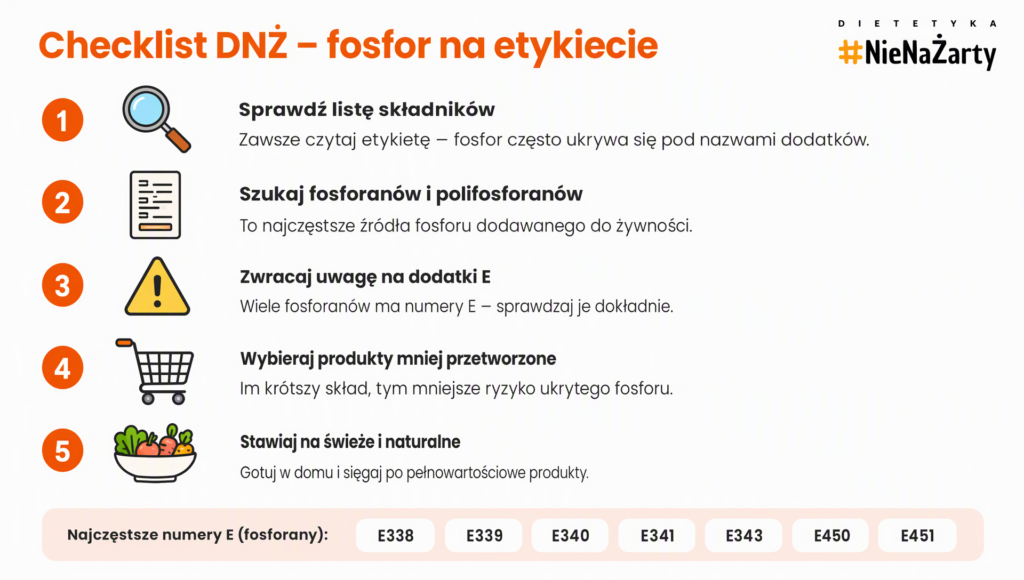 fosfor