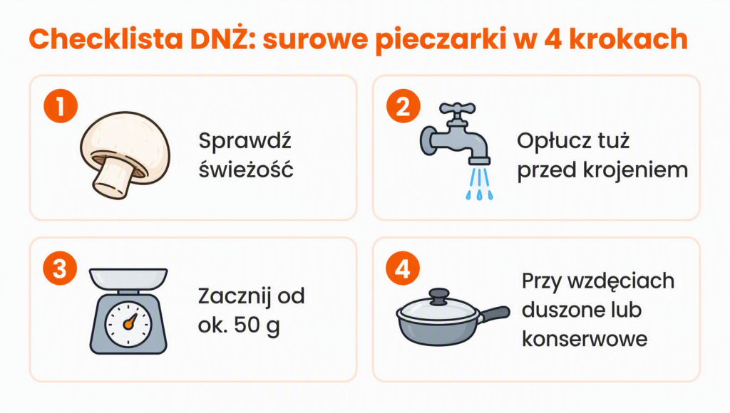pieczarki