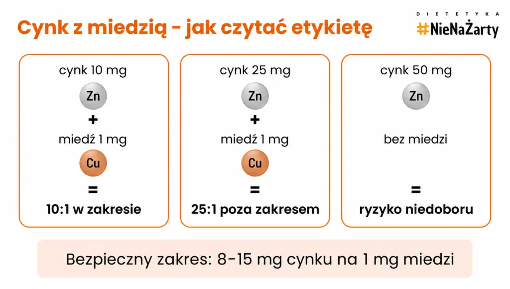 miedz