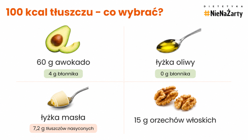 awokado