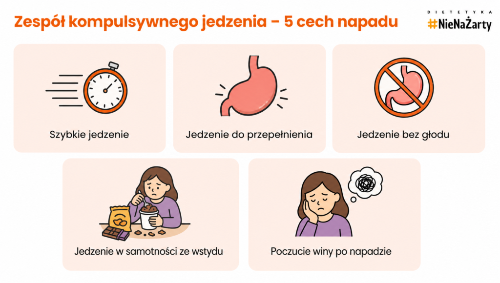 kompulsywne jedzenie