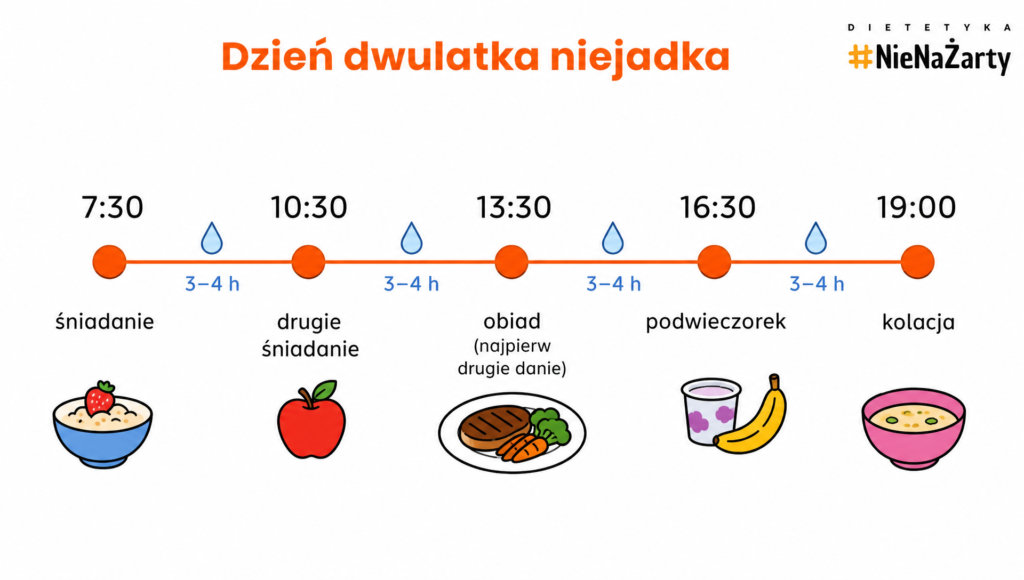niejadek