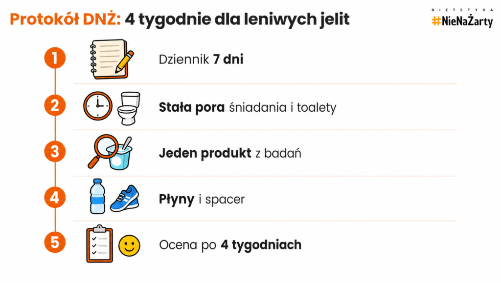 perystaltyka jelit
