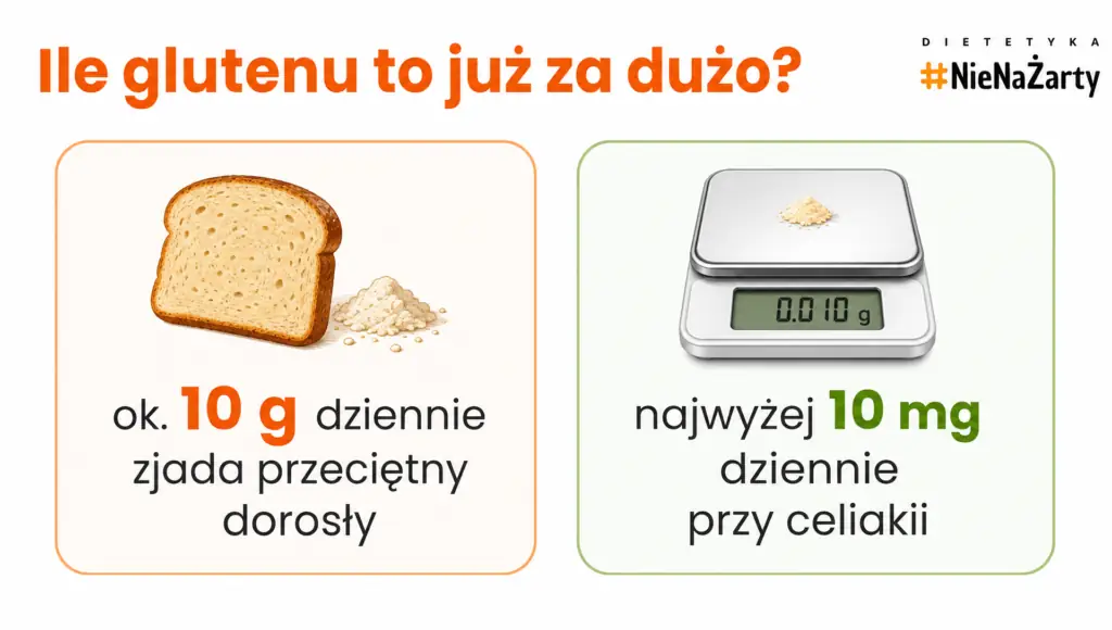 gluten