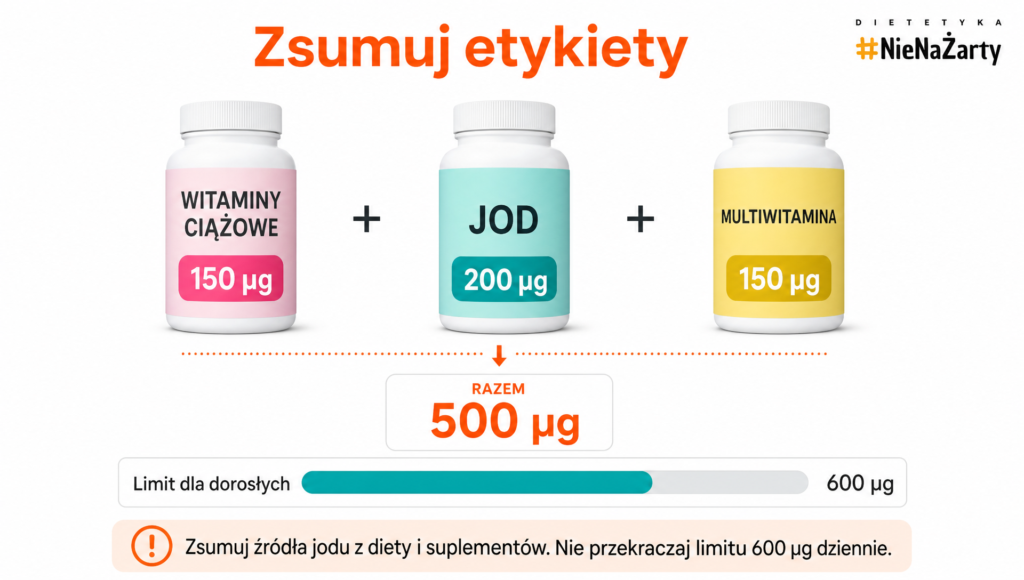 jod